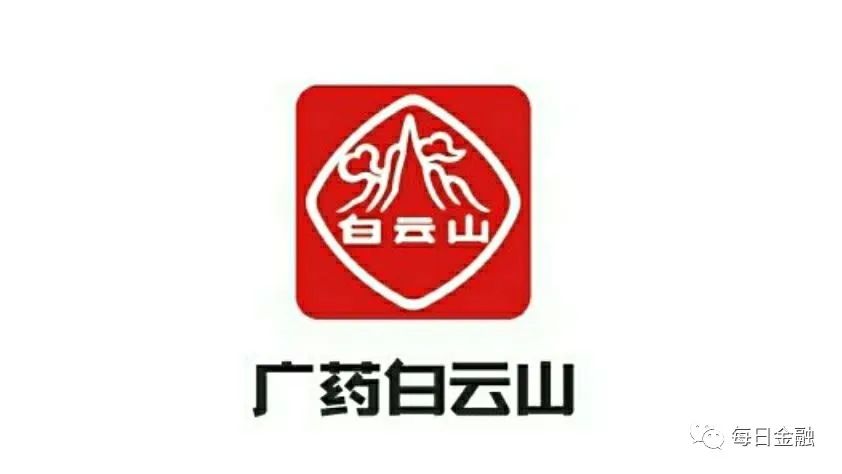 广药白云山：虚增药价、套取资金，近百产品已在多省被撤网插图1