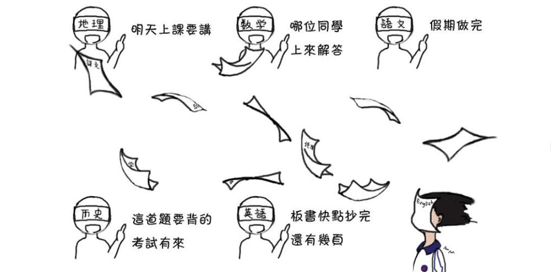 高中生一定要知道的50件事，过来人表示都是血泪教训…插图2